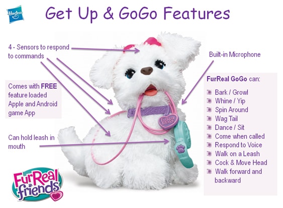 Gogo My Walkin Pup Features