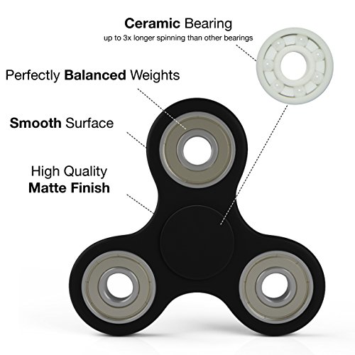 Quality parameters of a fidget spinner