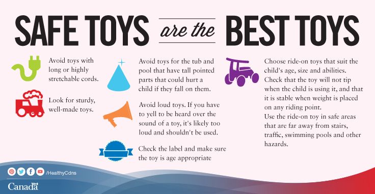 Toy Safety Tips by